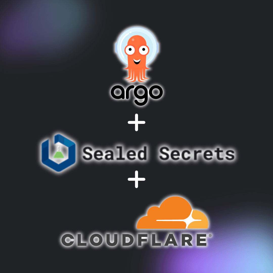 Part 2: Streamlining Deployment in Kubernetes with ArgoCD